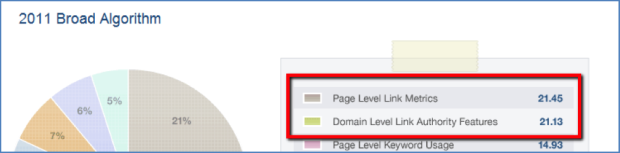 2011-algorithm - لینک 2011-algorithm - لینک