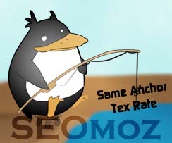 Anchor Text | گوگل پنگوئن