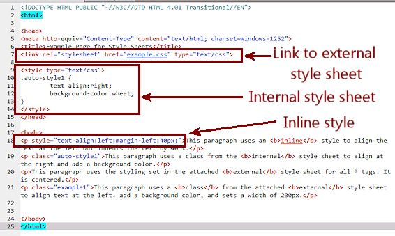 Inline CSS