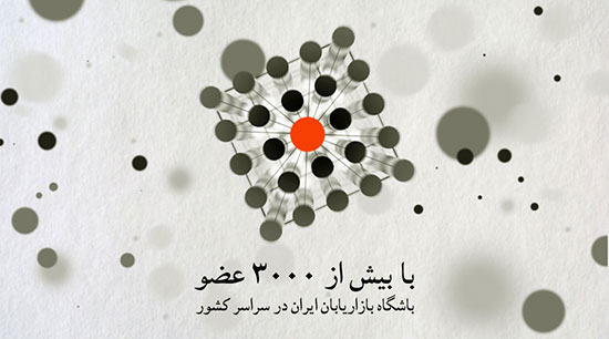 پارک بازار یابی ایران